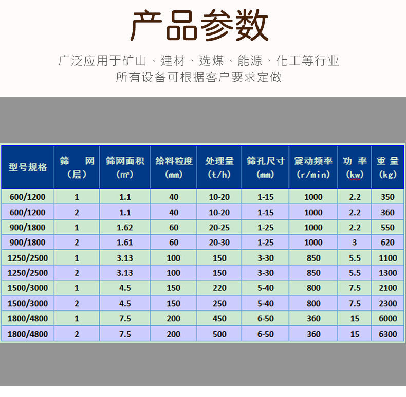 振動篩詳情頁_03.jpg